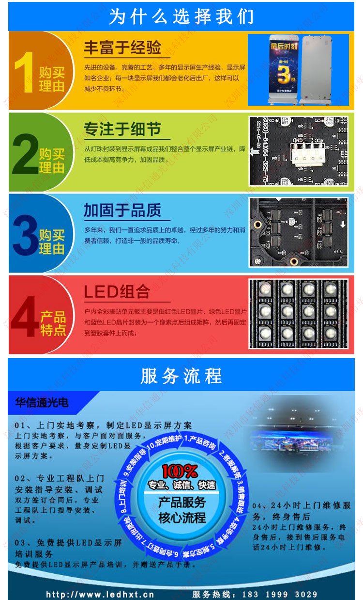 AͨLED@ʾSP2.5LEDVC