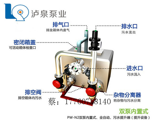 清洗/疏通设备其它与套链与污水泵优缺点对比