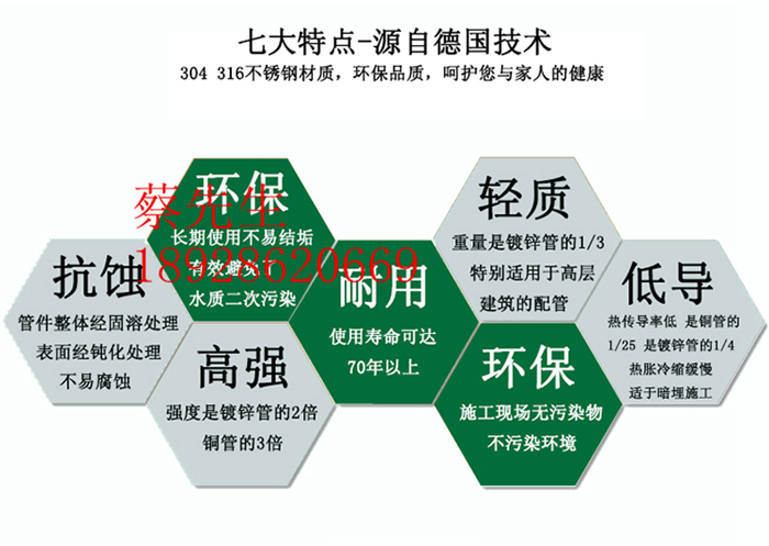 不锈钢分水器供应商