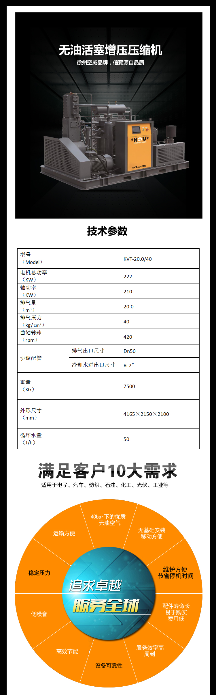 ݗUoͻsC(sh)20