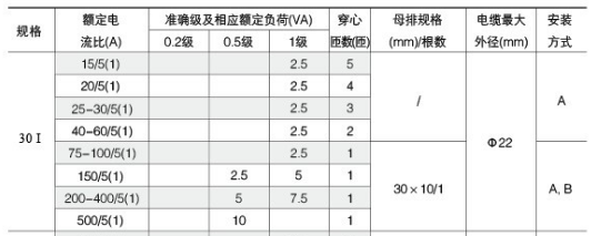 规格参数.png