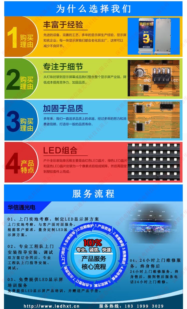 AͨLED@ʾSP6LEDVC