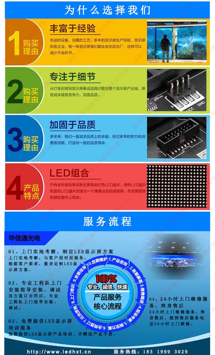 AͨLED@ʾSP3Ԅ(dng)@ʾ(w)
