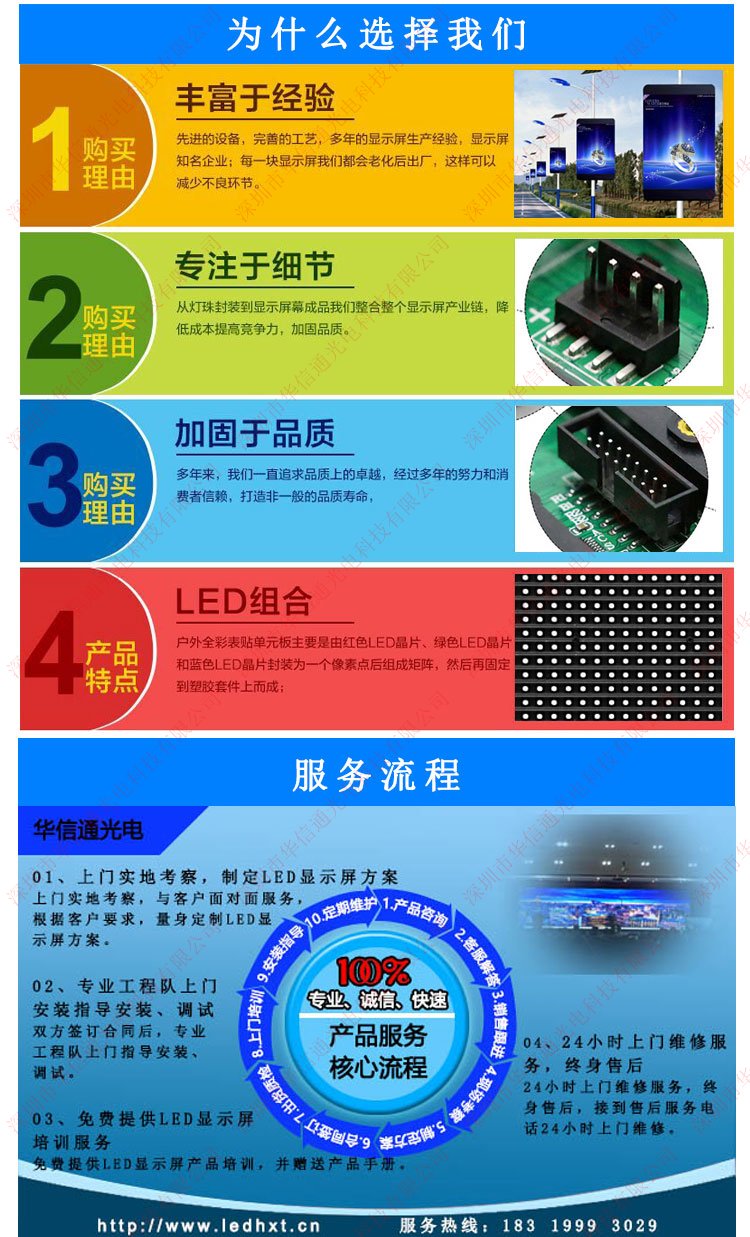 AͨLED@ʾSP4LEDU(w)