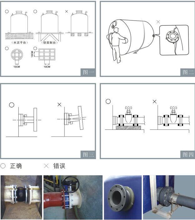 10吨混凝土外加剂储罐安装