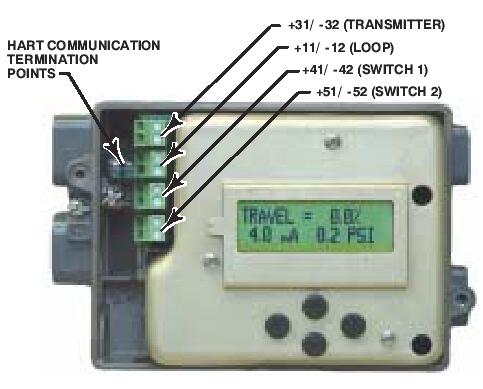 机电之家网 产品信息 仪器仪表 阀门 >原装进口费希尔fisher dvc2000