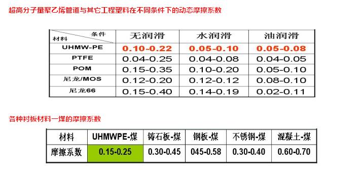 中金：预计2025年海内外科技厂商AIDC投建狂潮延续
