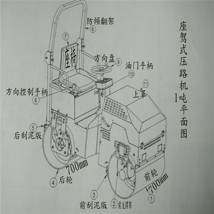 1.5吨座驾式压路机 双钢轮振动压路机