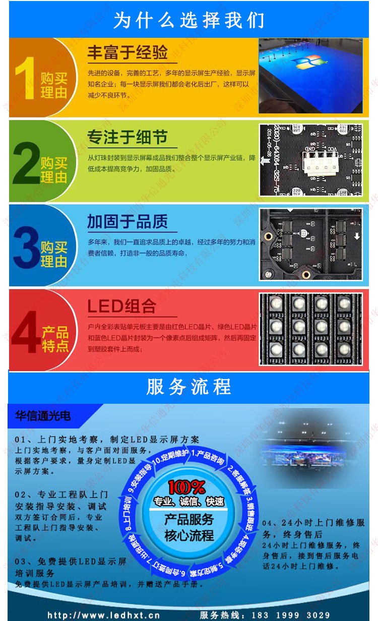AͨLED@ʾSP7.62شu