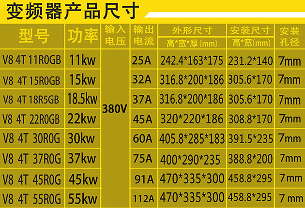 海拉爾臺達變頻器代理商辦事處分公司總代理商經(jīng)銷商