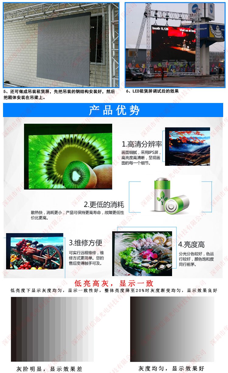 ^P3.91LEDӵشuˮѲ̤
