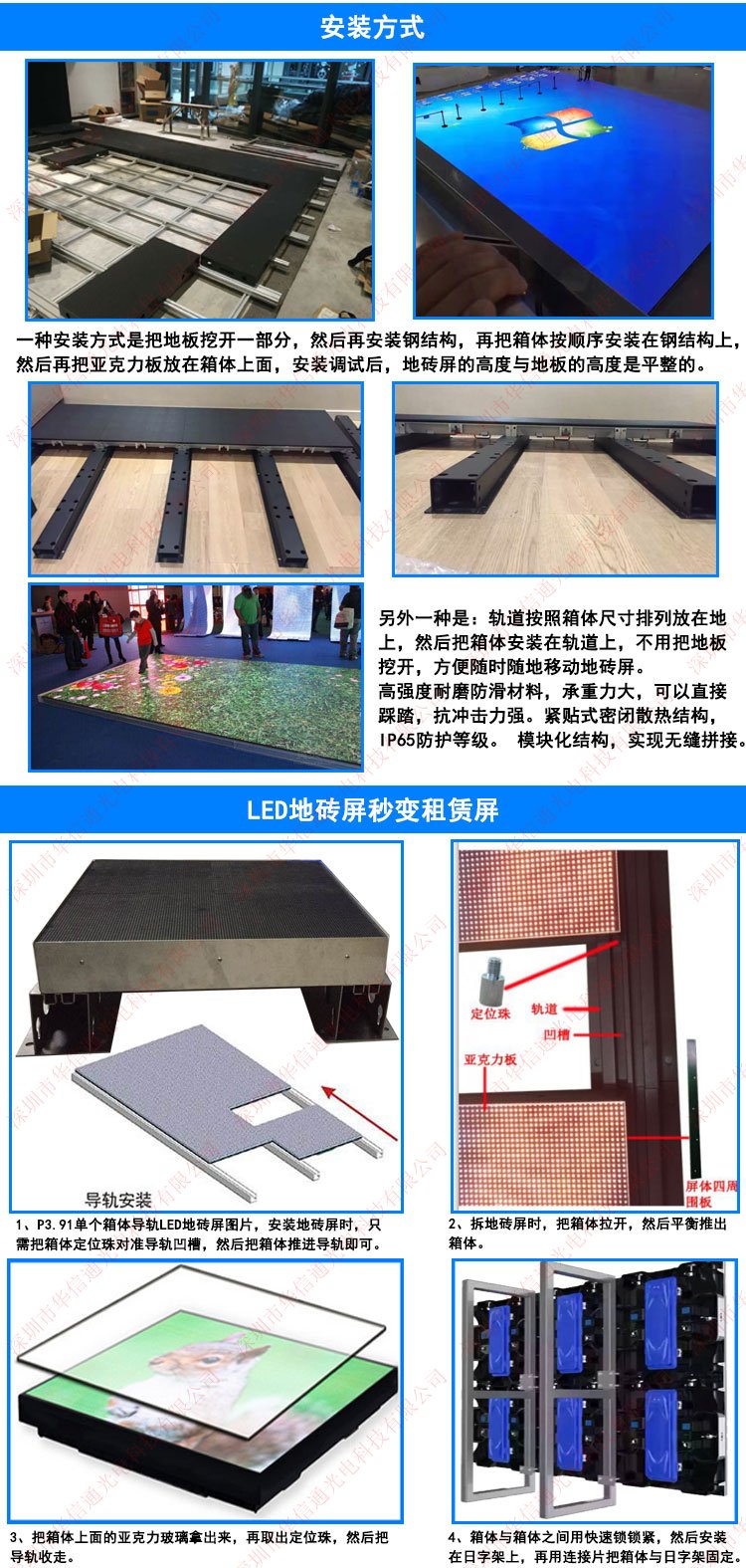 ^P3.91LEDӵشuˮѲ̤b