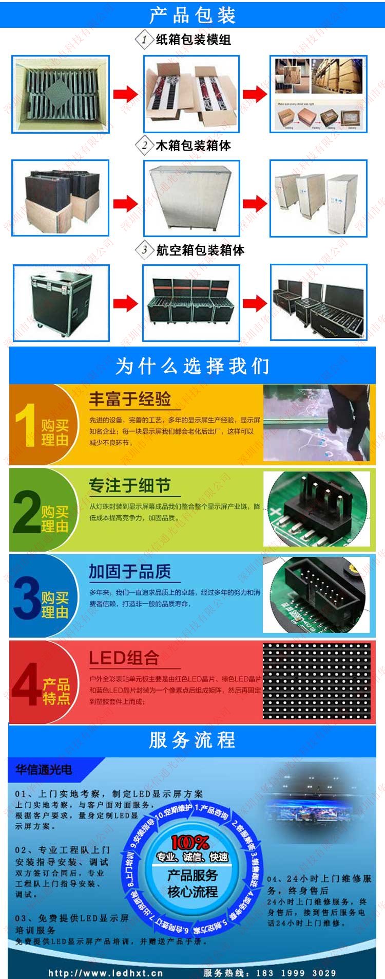 ^P3.91LEDӵشuAͨ