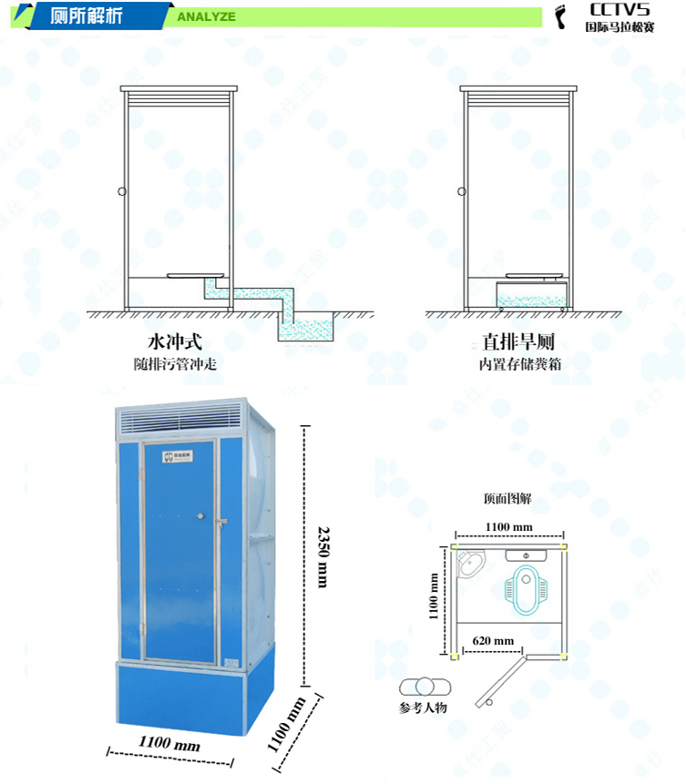 工地临时厕所 拼装式玻璃钢移动厕所