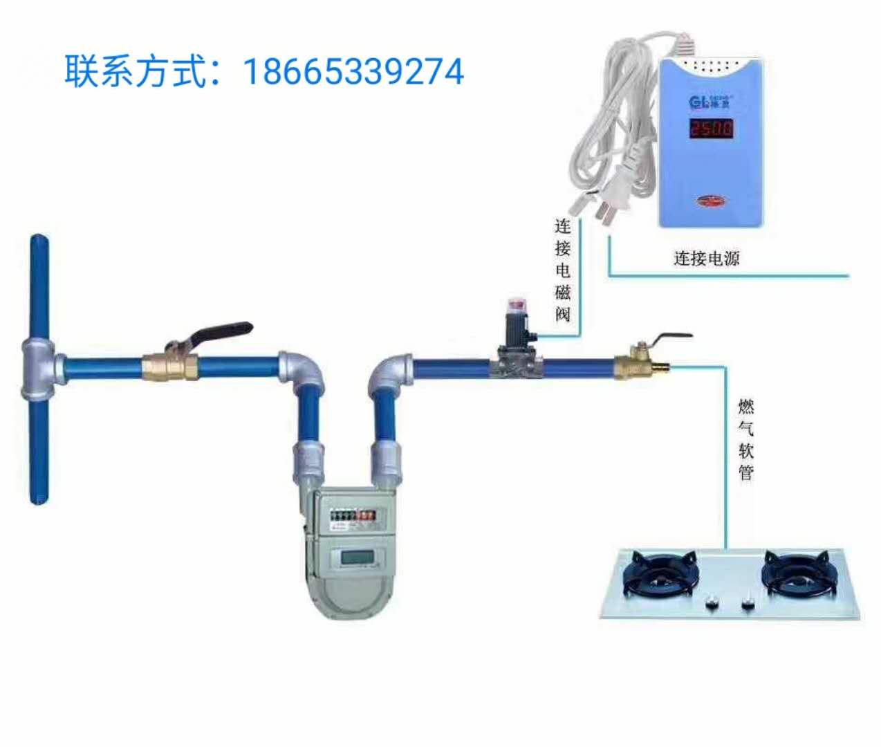 燃气泄漏解决方案图