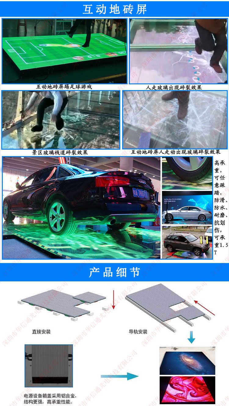 P3.91LEDӵشuΑБذ@ʾ