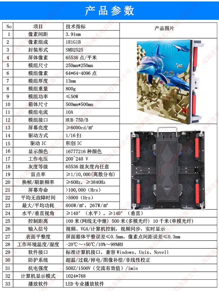 P3.91LEDӵشuΑБذ@ʾg