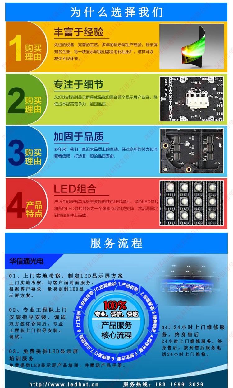 Aͨ늿ƼLED@ʾSҷ