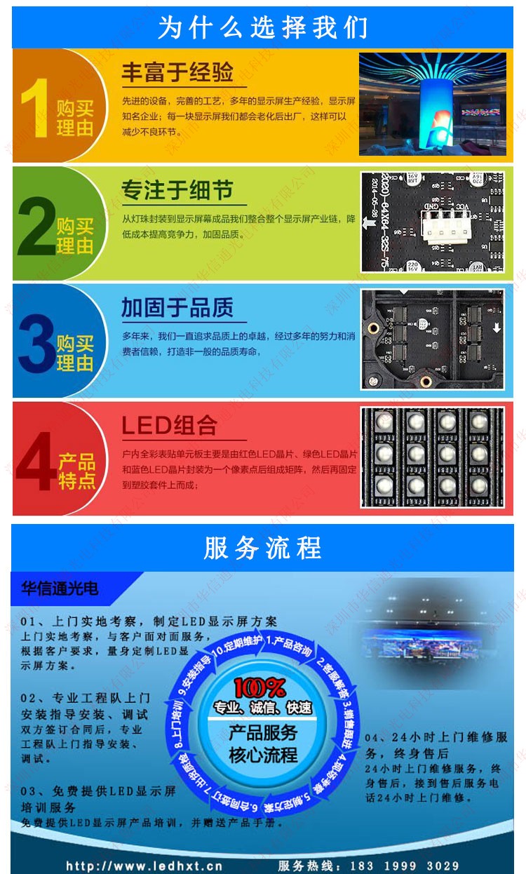 AͨLED@ʾ(w)