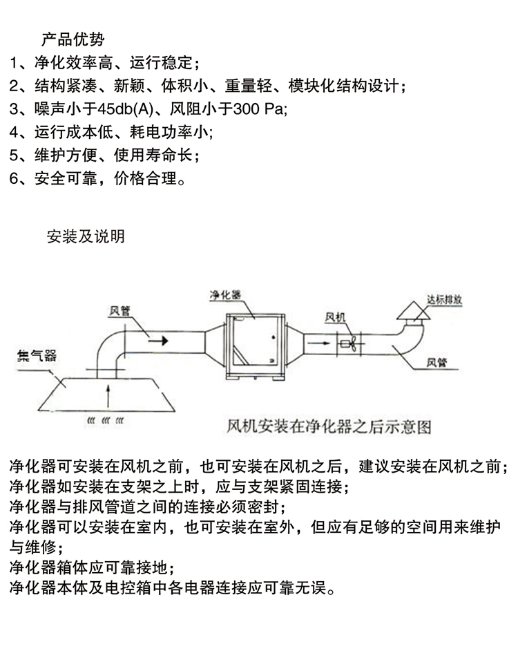 光化废气净化器 工业废气处理设备 产品技术原