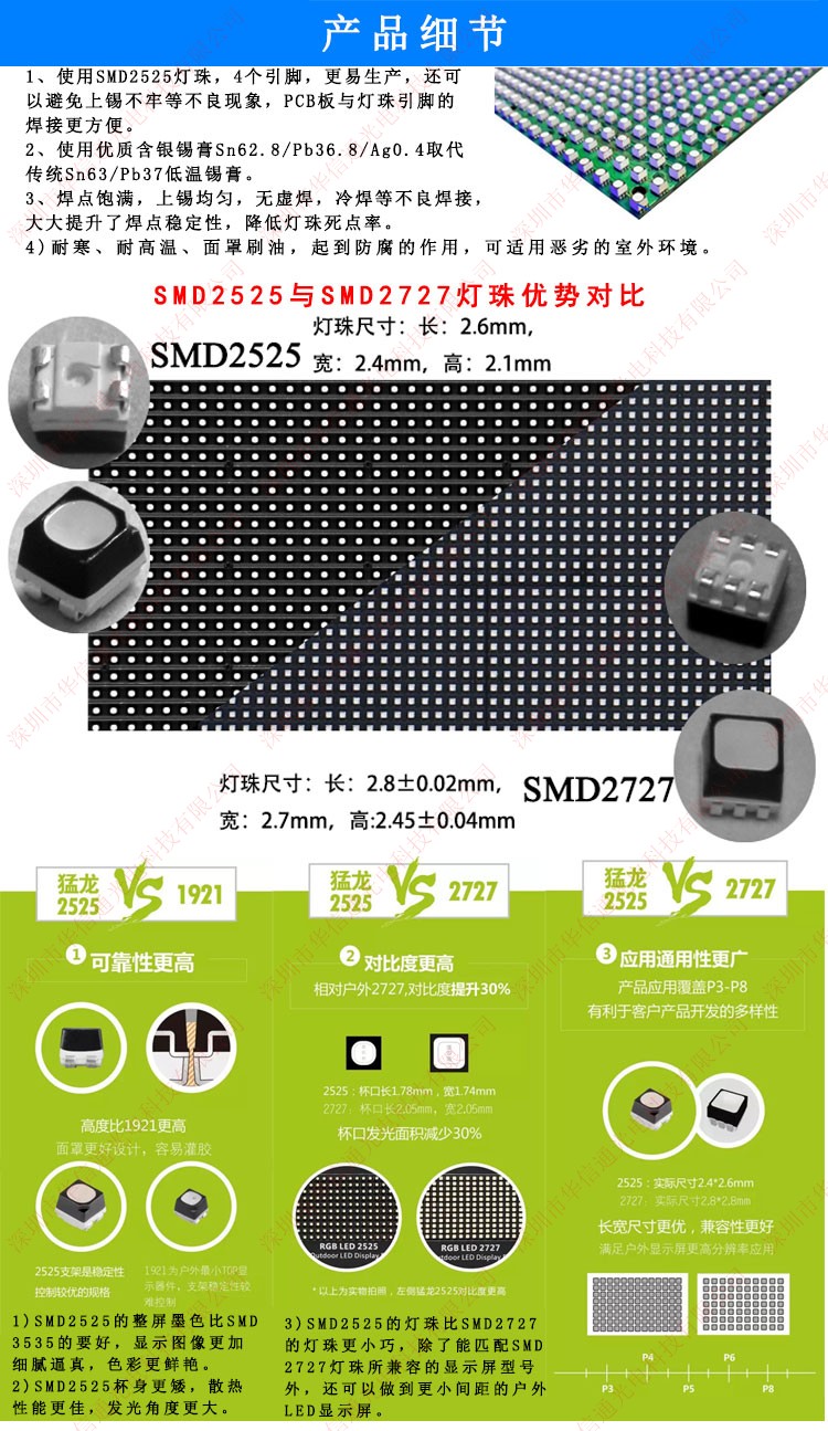 P4.81LED@ʾݳWУVˮULEDVĻSMD2727c