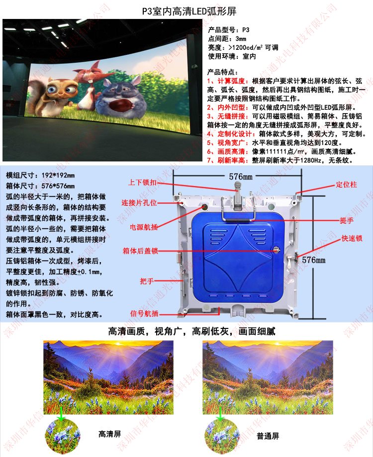 P3҃LEDƵ̈WУ氼ӏVĻc