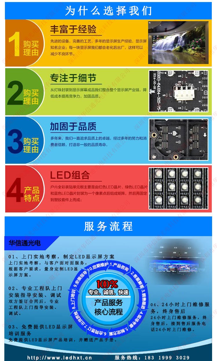 AͨLED@ʾSҷ