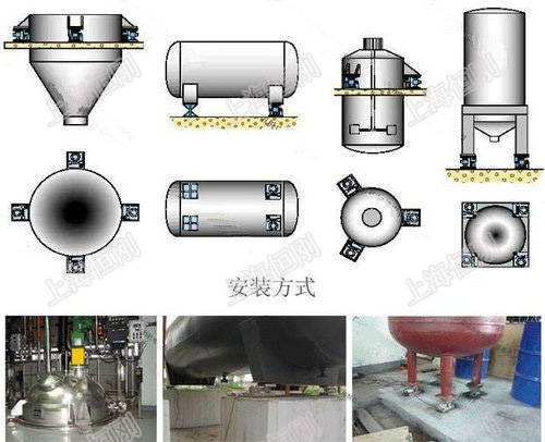 工業(yè)稱(chēng)重模塊