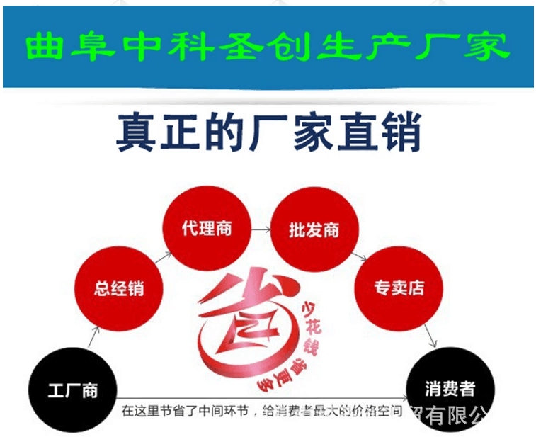 全自動豆腐皮機(jī)
