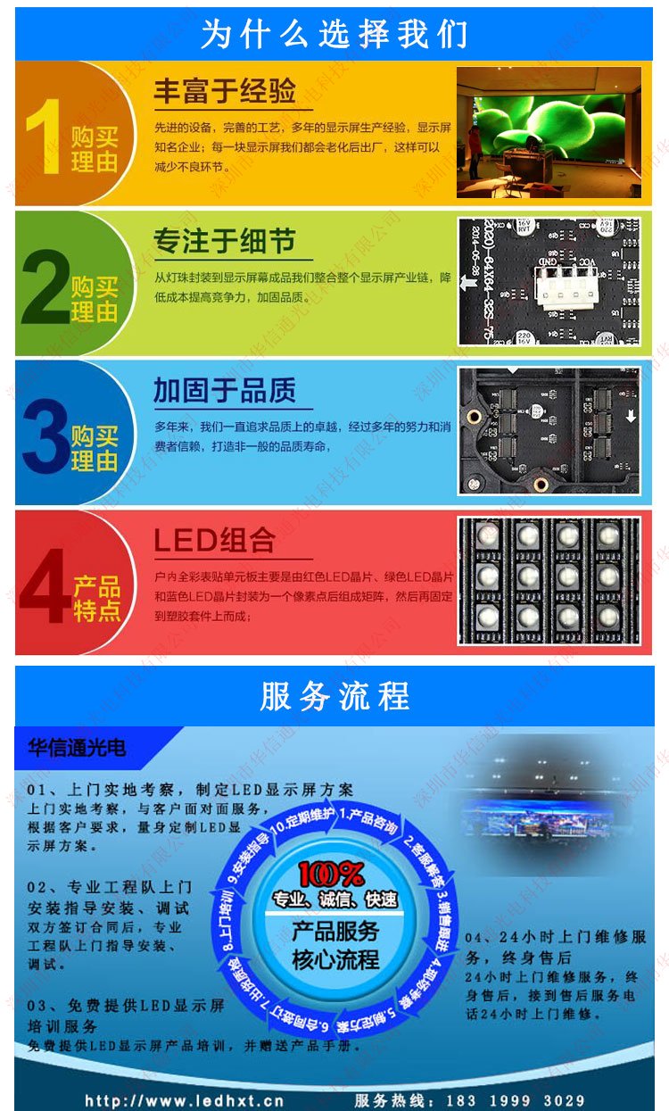 ҕ_cP2.84ˢ߻LEDƄUӏVĻ