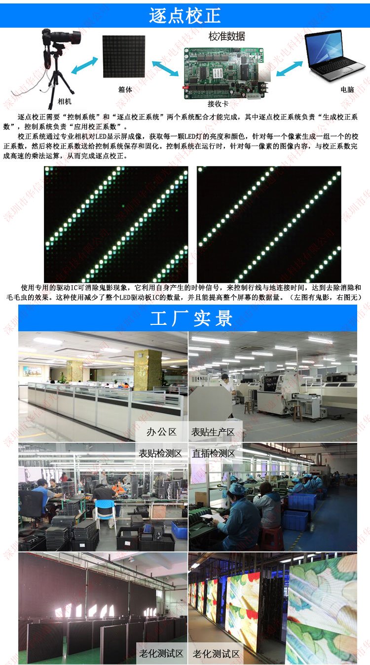 P5СgLEDýӏVĻa(chn)(chng)