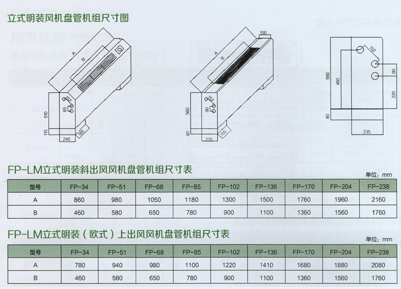 装盘管风机立式明装