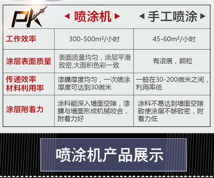 阿尔顿ad350电动喷枪低压高流喷涂机便携式胶水底漆光触媒专用