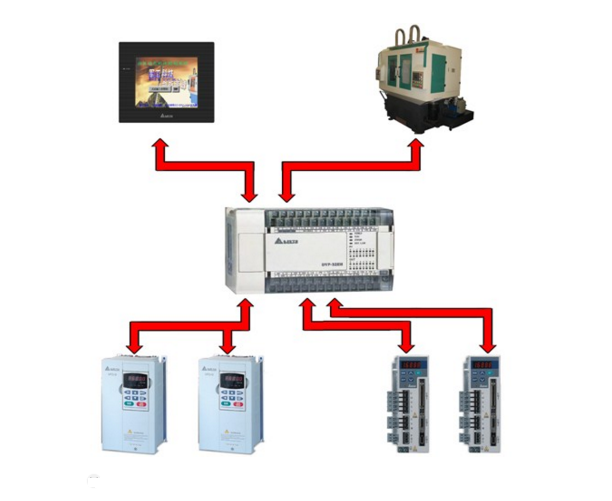 台达PLC_DVP04AD-S_工控栏目_机电之家网