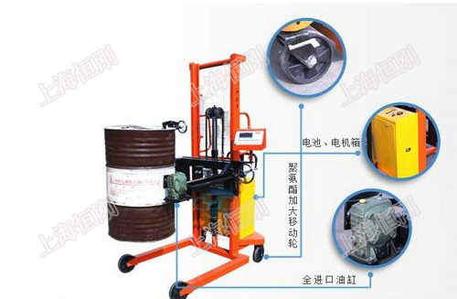 鐵桶專用倒桶車秤