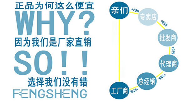 ͸a(chn)OS