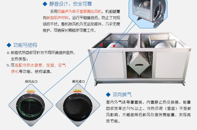 新风换气机