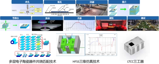 中国经济样本观察·企业样本篇丨“点亮”智能检测之光——“工业医生”日联科技长成记