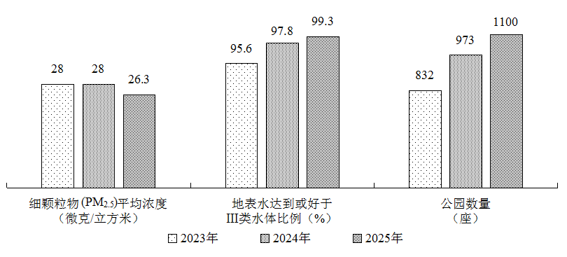 图3.png