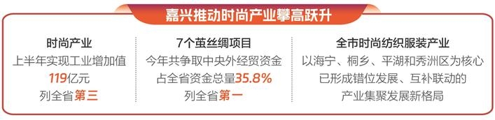 時(shí)尚產(chǎn)業(yè).jpg