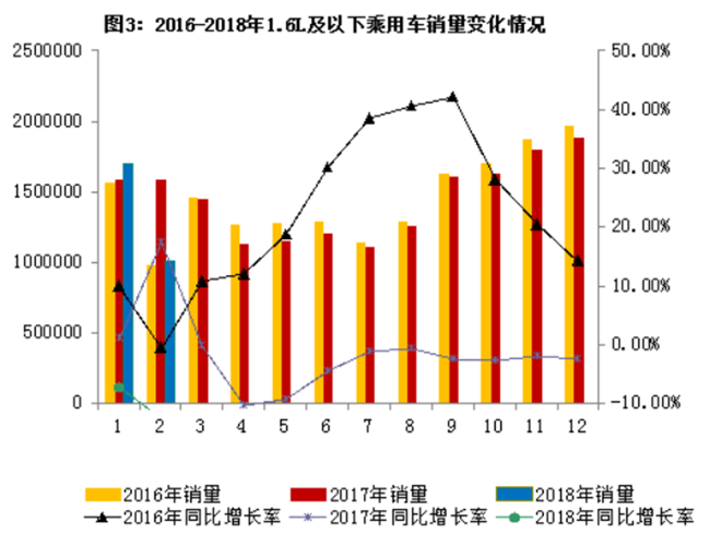 20l8年我国经济总量_我国经济总量第二(3)