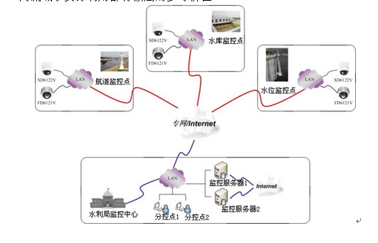 信息化应用能不能带来gdp_治堵 城市规划 杭州这个最强大脑眼观六路 全年无休