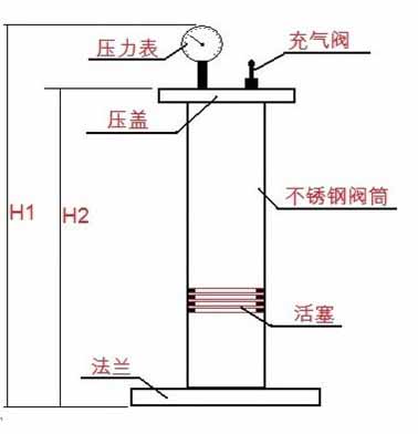 泵房水锤消除器安装图图片