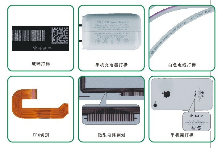 uv镀膜激光打标设置(uv镀膜激光打标设置多少合适)