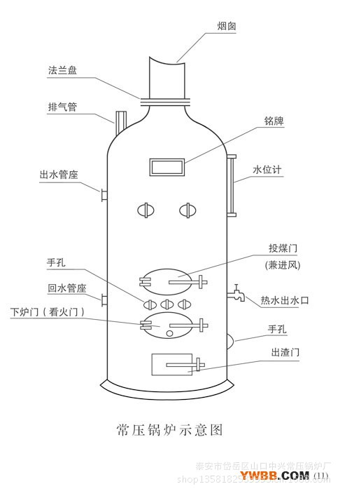 唐装与锅炉炉胆以什么传热为主