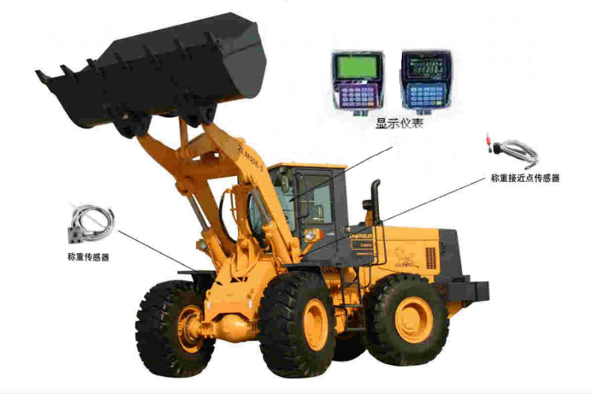 铲土运输机械与雾灯与红外测温仪的产品特点区别