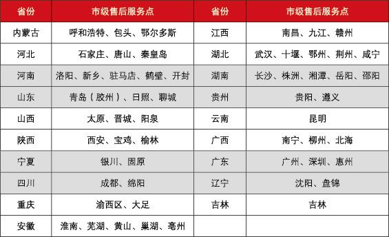 中崛供水服务网点