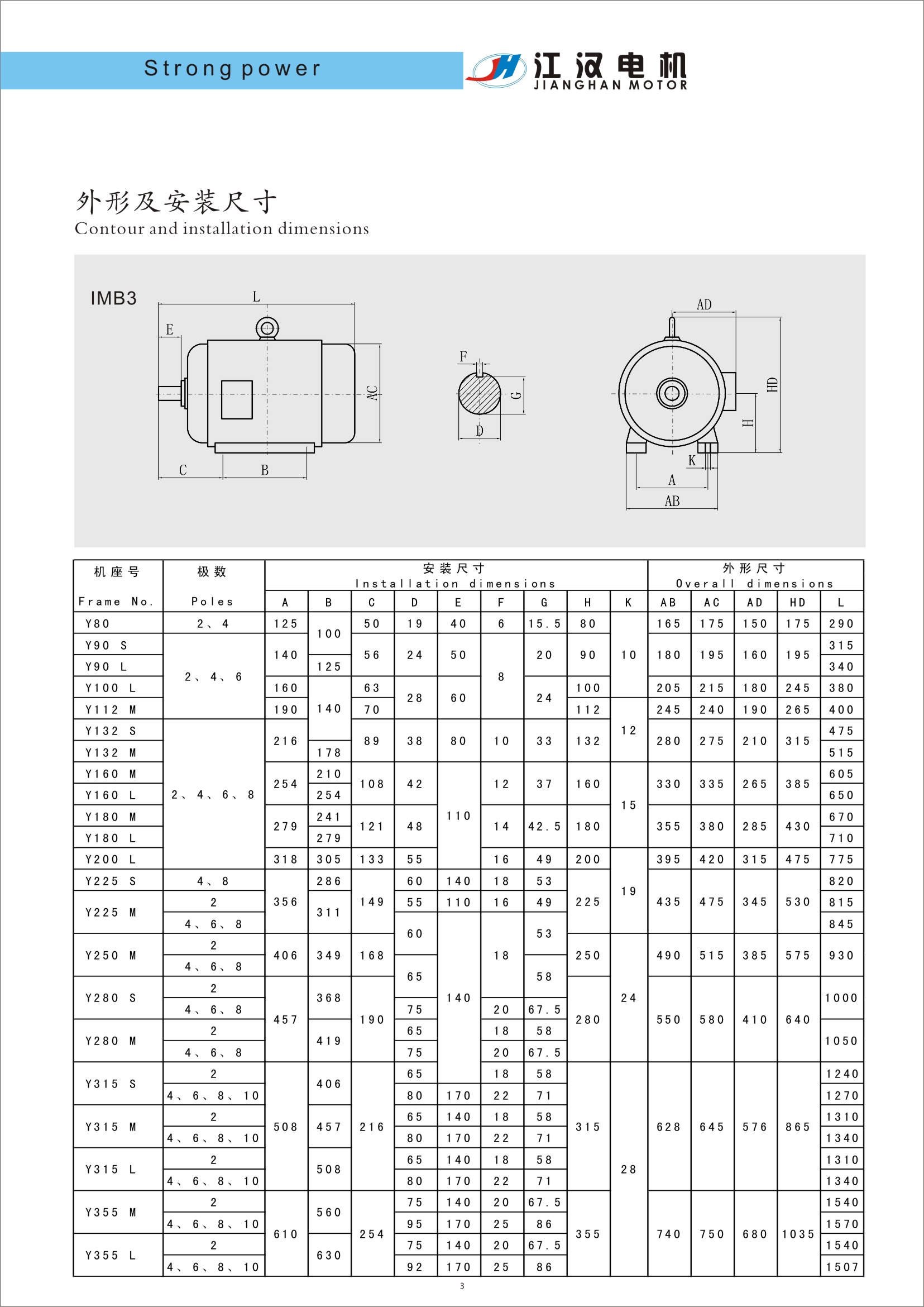 重慶江漢y系列三相異步電機y132s1—5.5kw-2極 廠家直銷