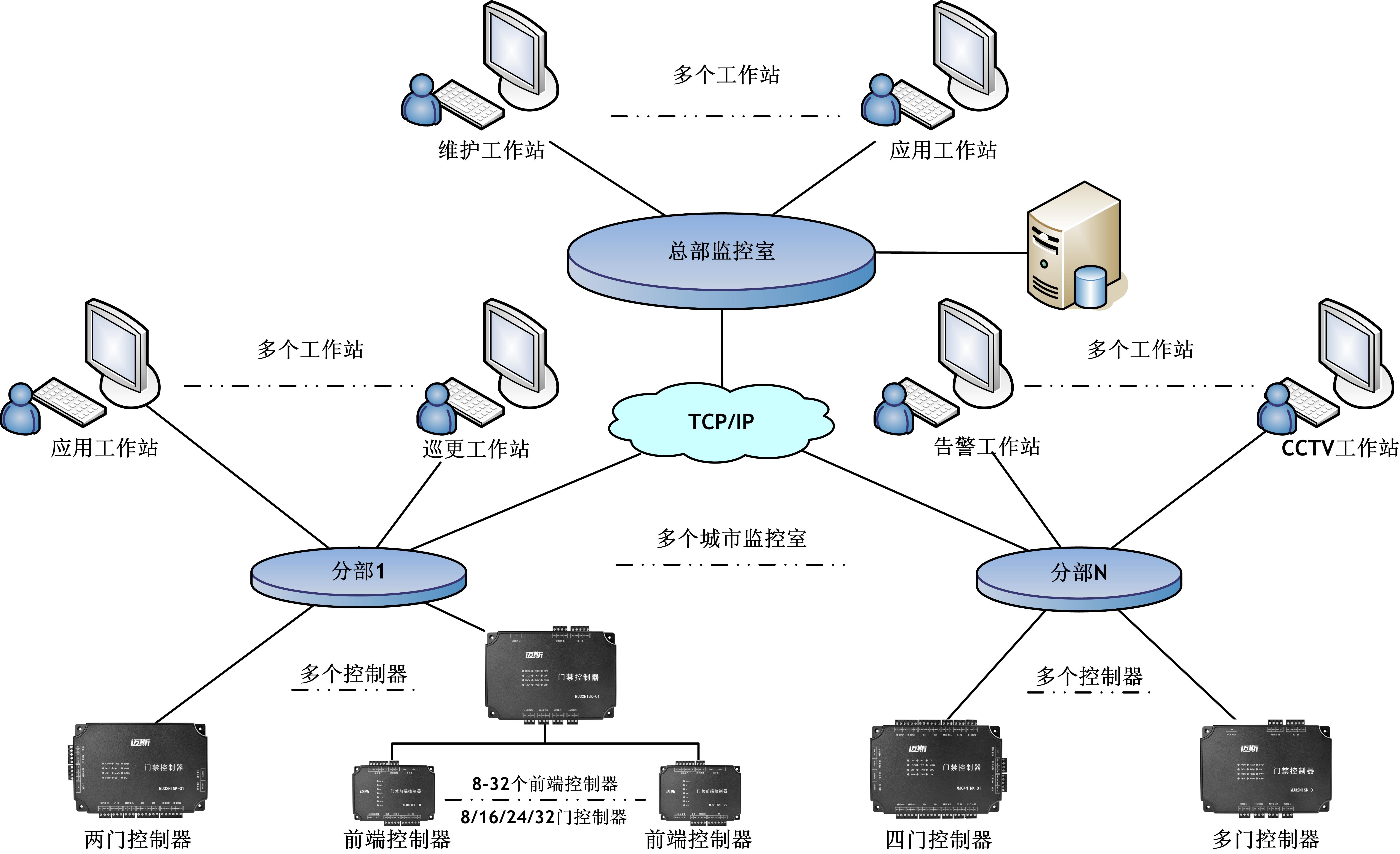 福建厦门