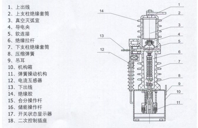 供应zw32-12永磁智能真空断路器 启南电力